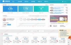 【母嬰品類】如何優化產品，提升行業排名！