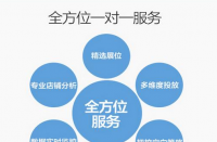 電商代運營的運作方式是什么？