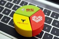 拼多多代運營排名？拼多多這幾年的快速發展！