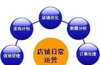 什么是淘寶運營？主要工作是什么？